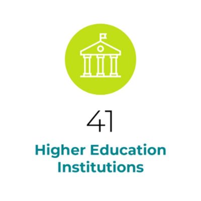 41 higher education institutions