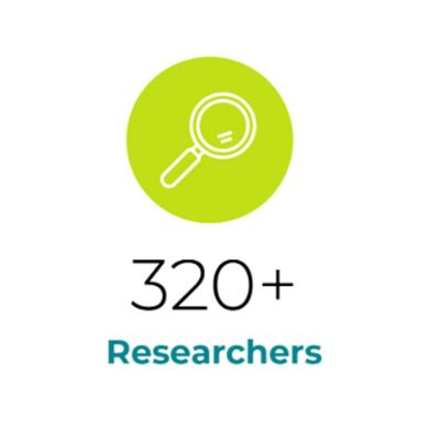 320-plus researchers